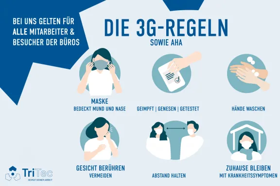 Bild von Die 3G-Regeln